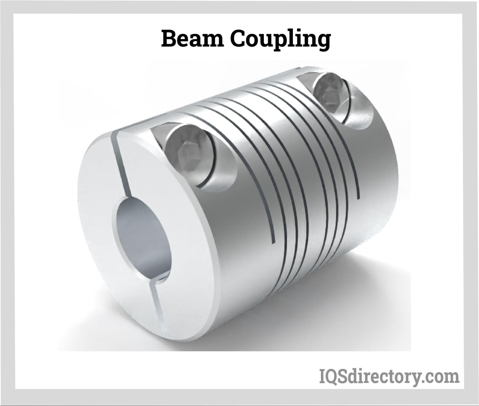 Beam Coupling