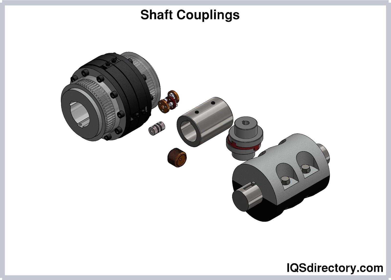 Shaft Couplings